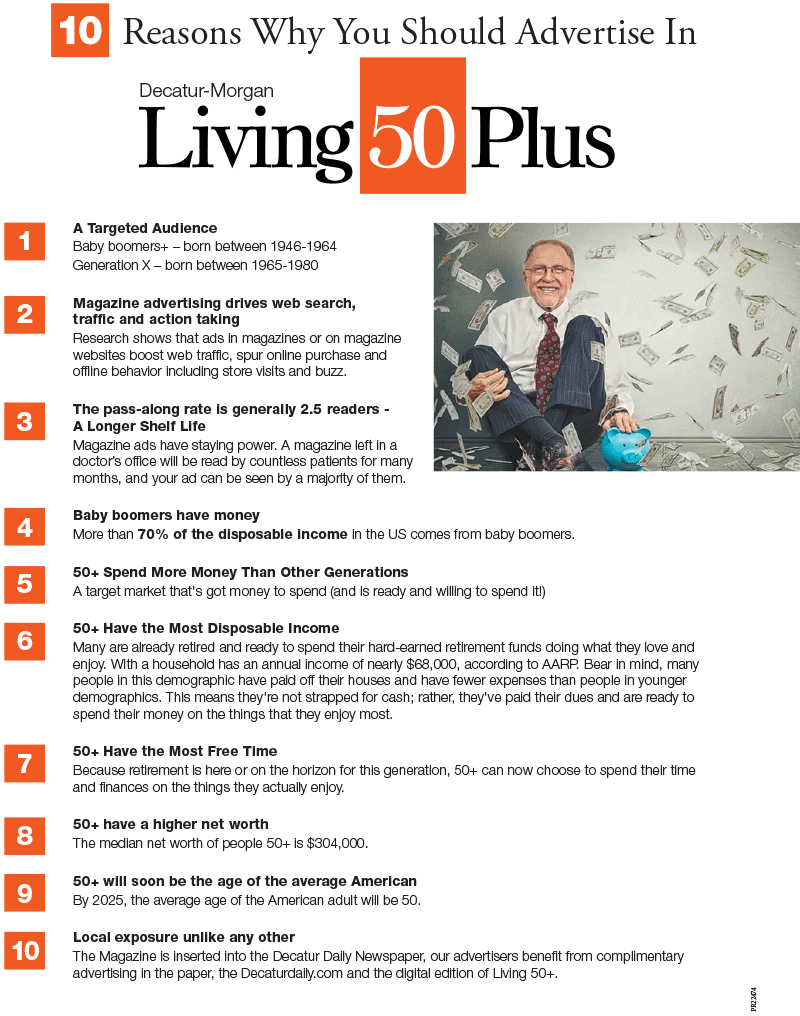 Living 50 Plus | Media Kit | Page 3
